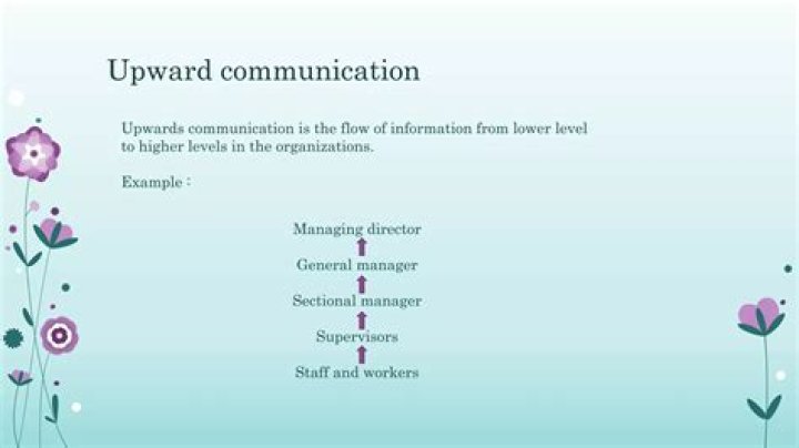 What takes place during upward communication?