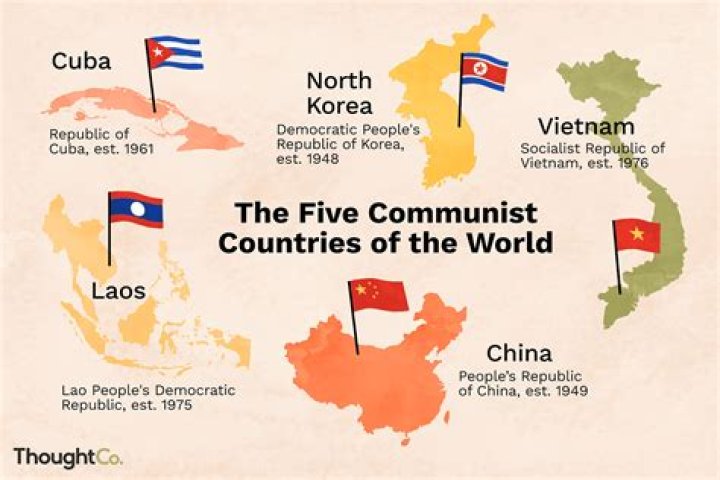 What three countries became communist after ww2?
