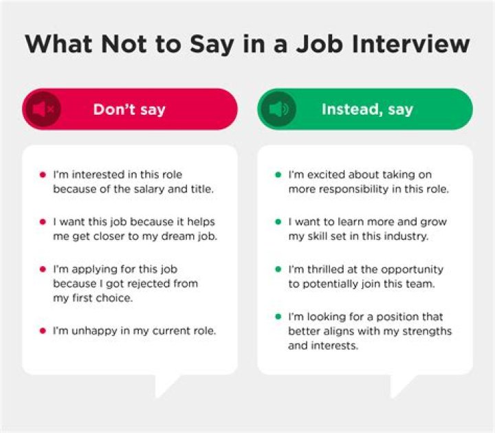 What to say a person who started new business?