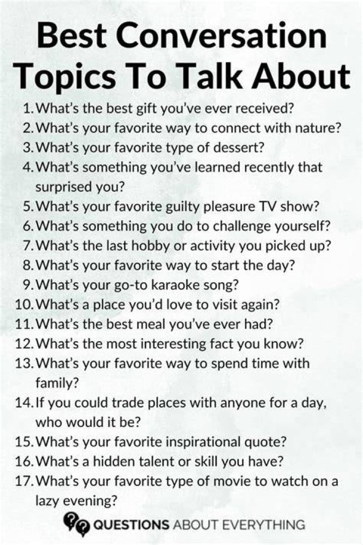 What to talk about at lunch with friends?