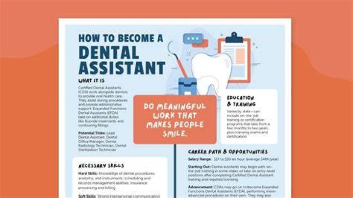 What training does a dental assistant need?