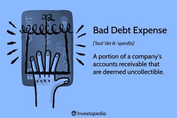 What type of account is bad debt expense?