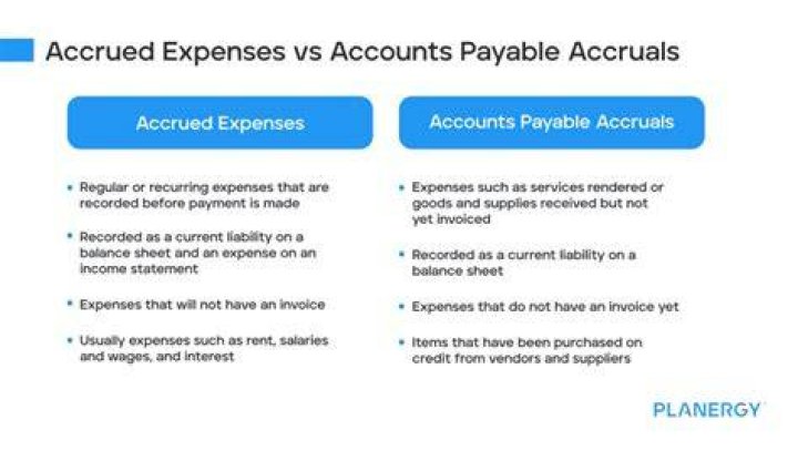 What type of account is sales returns?