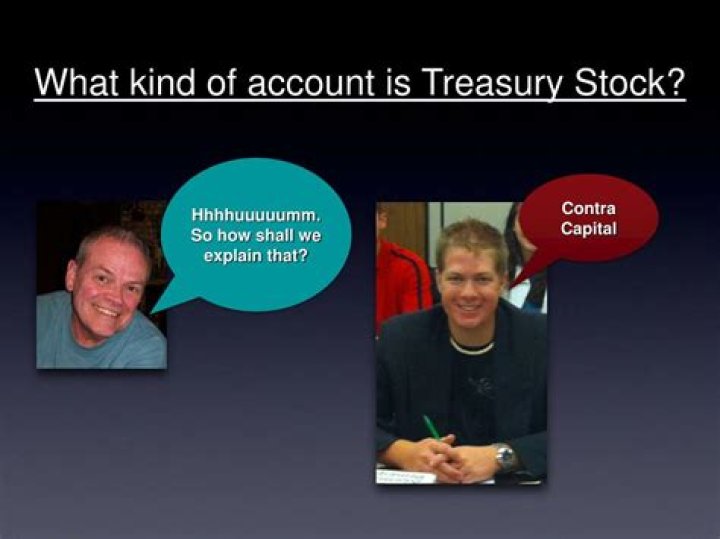 What type of account is treasury stock?