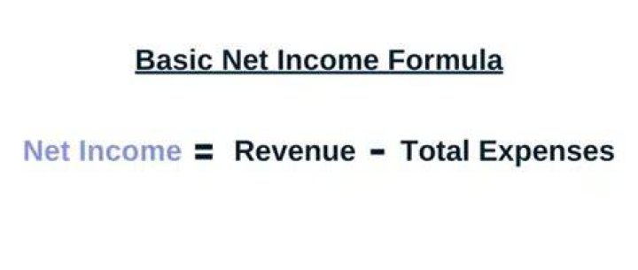 What type of income is revenue?