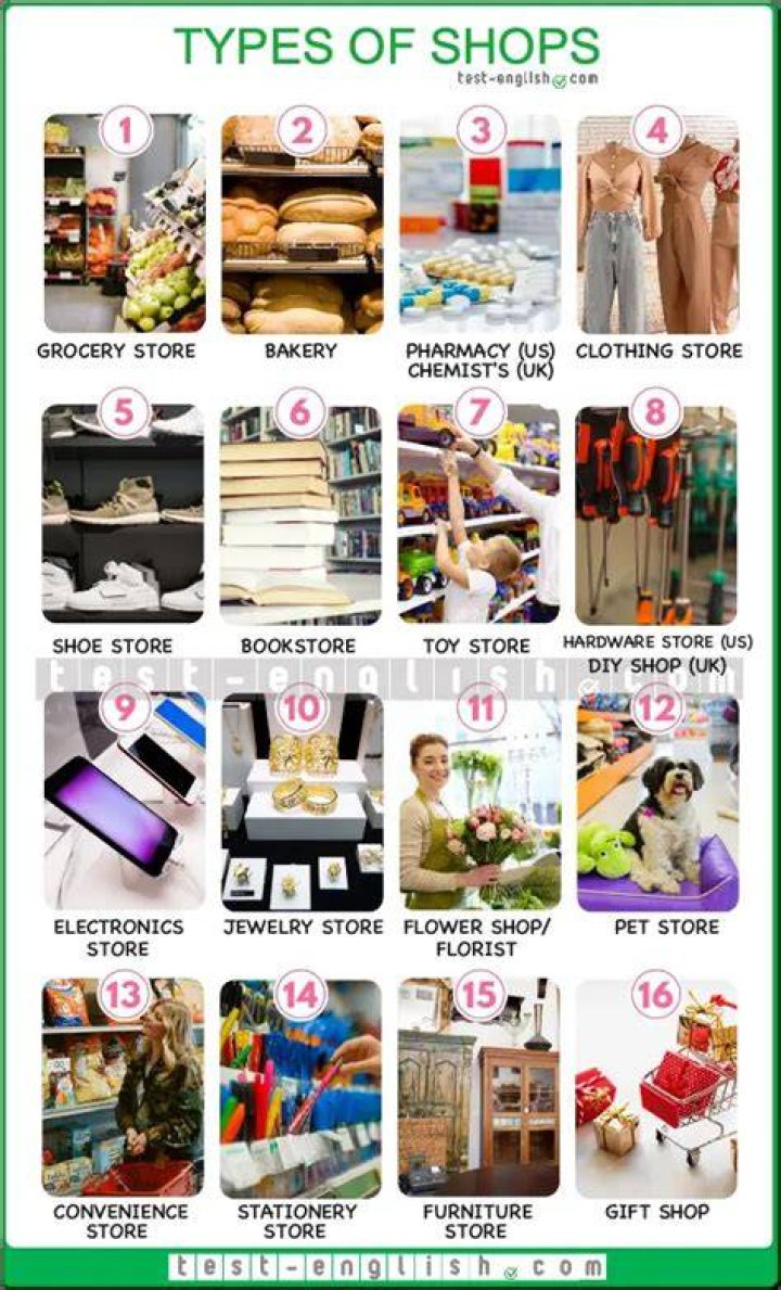 What types of floral shops are there?