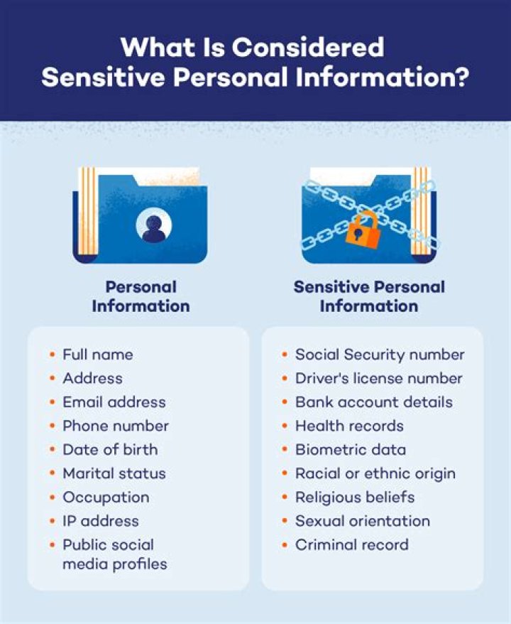 What types of information are held on personnel records?