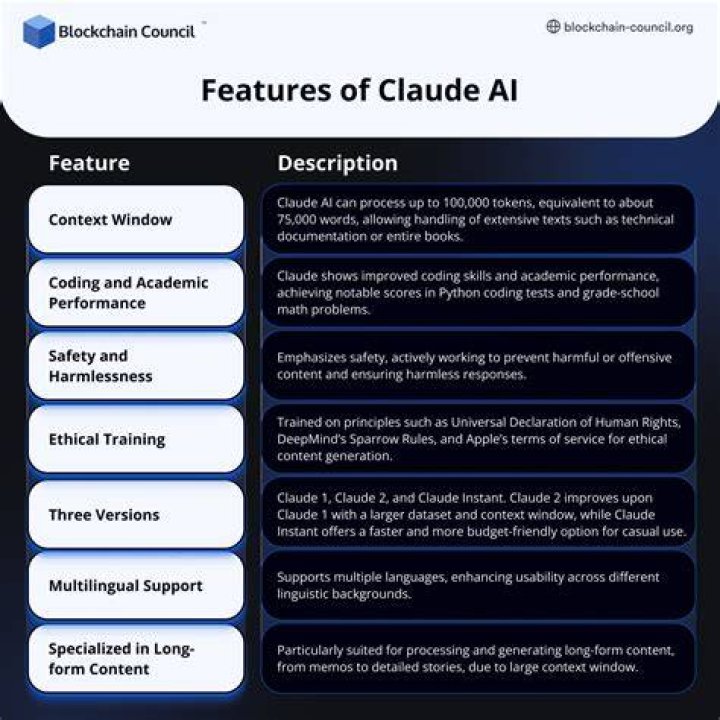 What unique features mean?