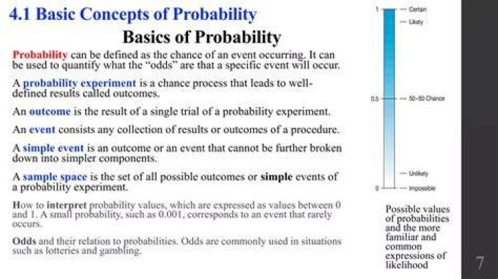 What values Cannot probabilities?