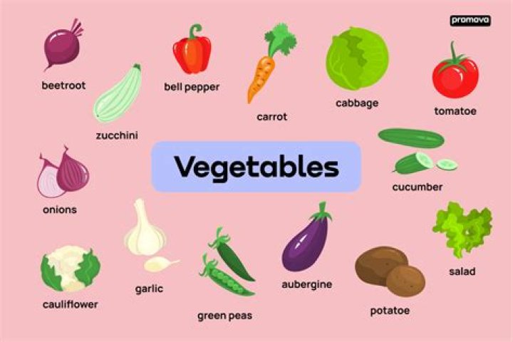 What vegetables do they grow in Japan?
