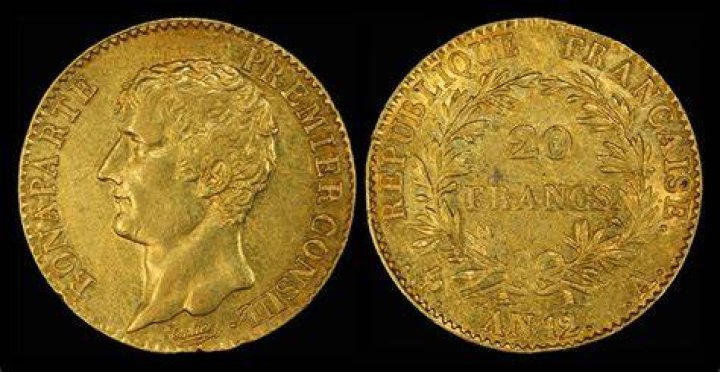 What was a French franc worth in 1900?