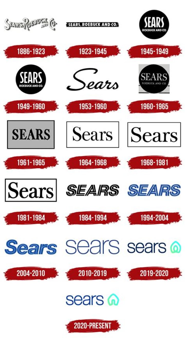 What was the first product Sears sold?