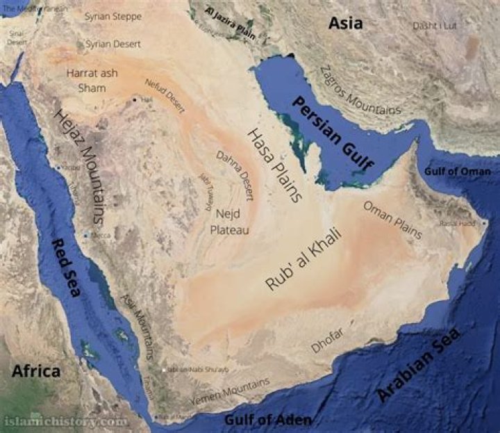 What was the role of the Arabian Peninsula?