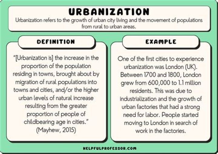 What were some negative effects of urbanization?
