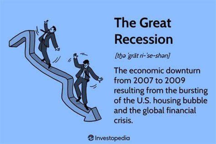 What were the major problems of the Great Recession?