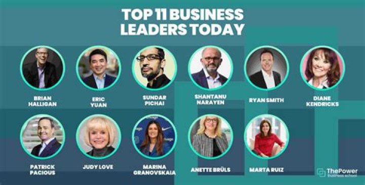 What were the two most common industries of the business leaders on this list?