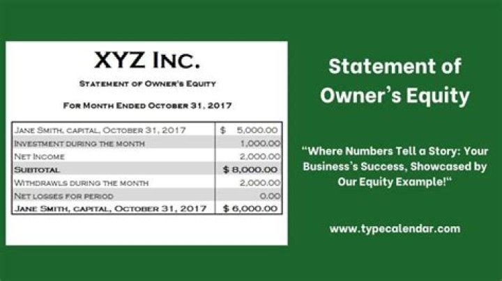 What will increase owners equity?