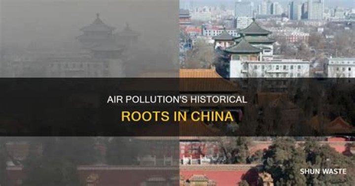 When did air pollution start in Beijing?