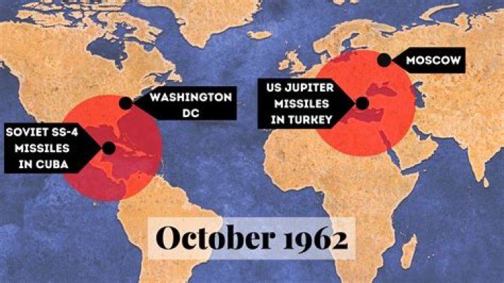 When Did Kennedy find out about the nuclear missile sites in Cuba?