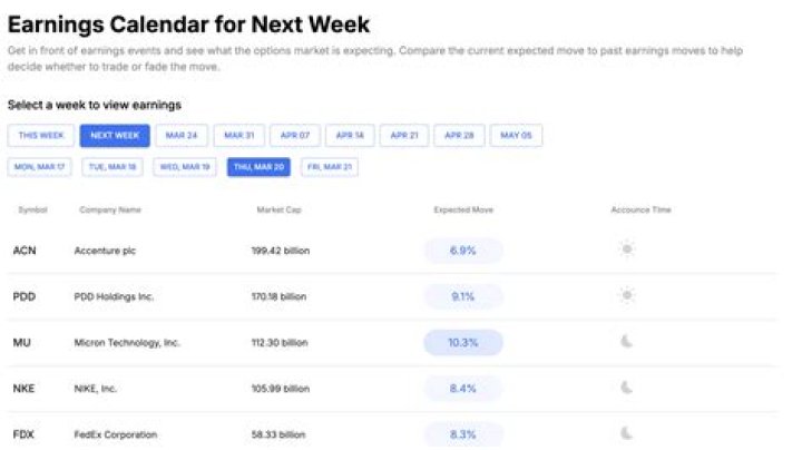 When does a company report its quarterly earnings?