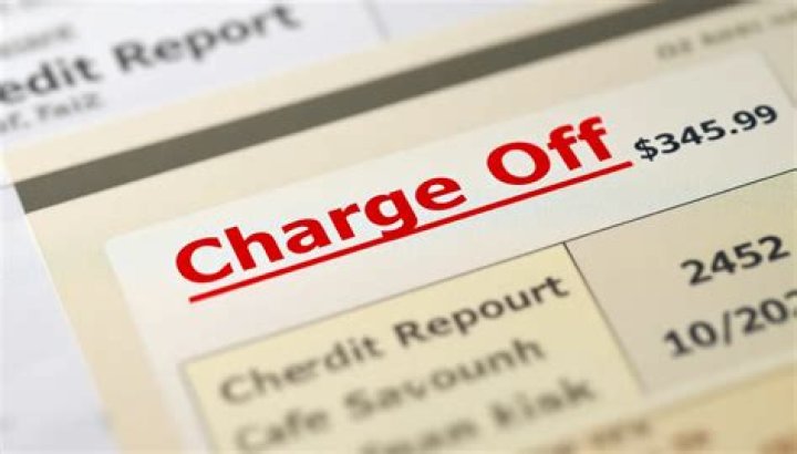 When should a loan be charged off FDIC?