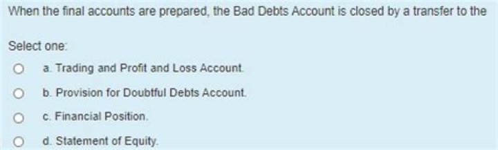 When the final accounts are prepared?