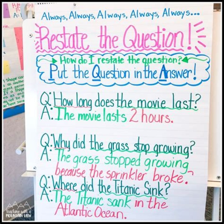 When to put the question in the answer?