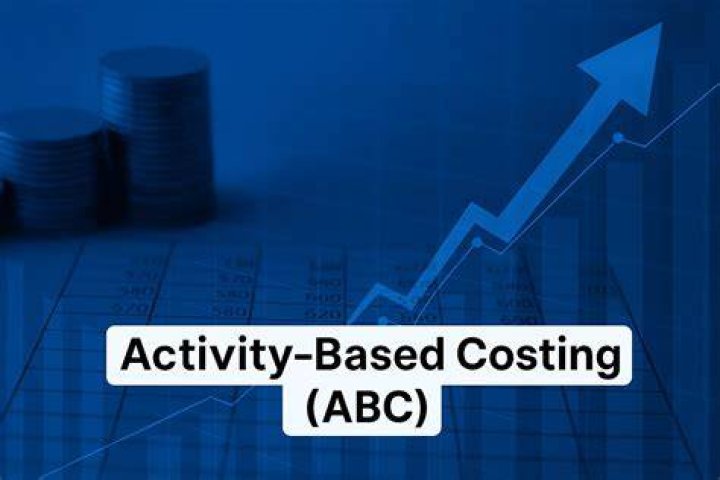 When was Activity Based Costing introduced?