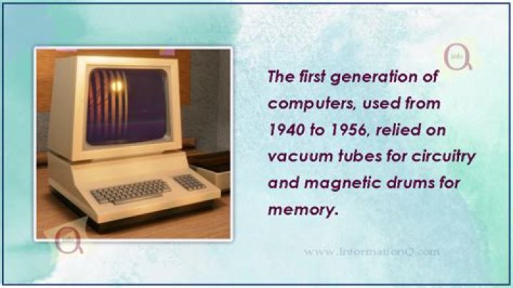 When was the first computer used in bank?