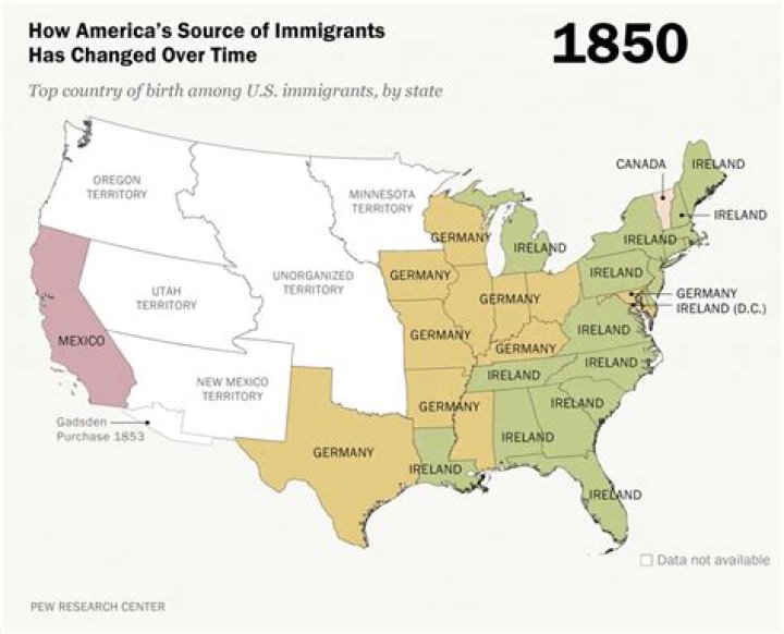 Where did most immigrants come from in 1815?