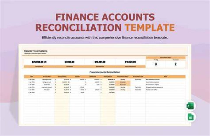 Where does accrued interest receivable go on a balance sheet?