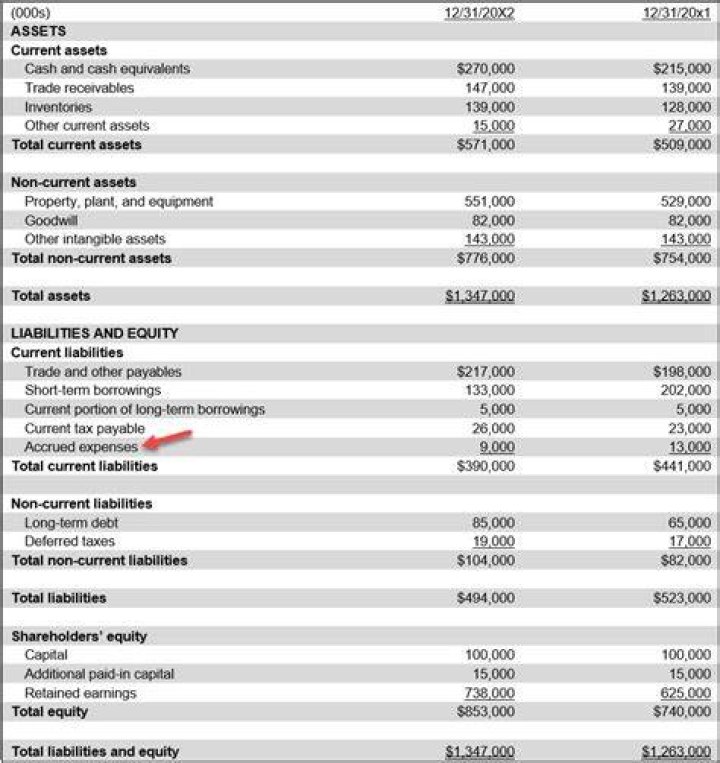 Where is accrued interest income recorded?