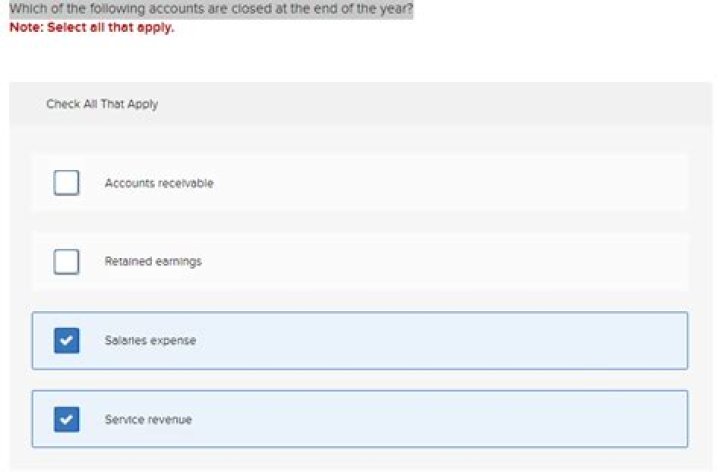 Which accounts should be closed at the end of the year?