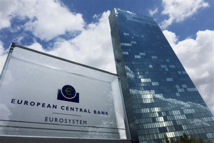 Which country is the European Central Bank?