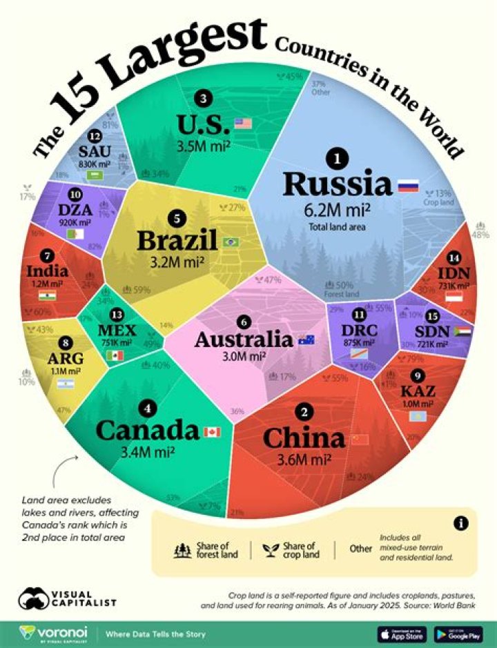 Which country is the largest producer of coal in the world 1 point?