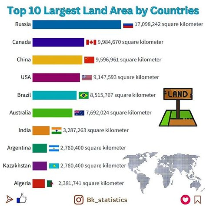 Which country leads in newsprint?