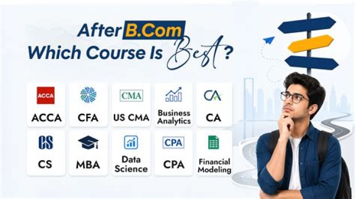 Which course is best for corporate finance?