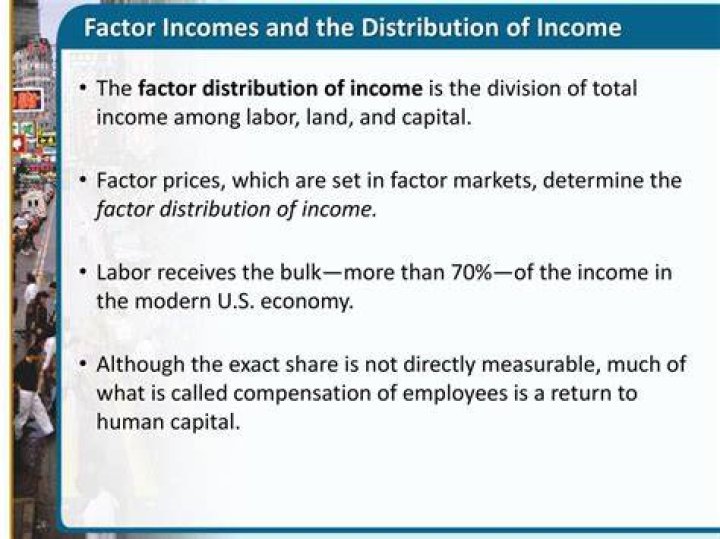 Which factor supports maintaining a door income?