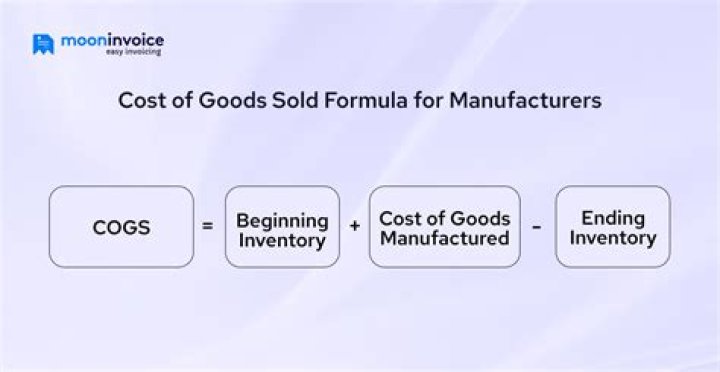 Which inventory method will provide the highest cost of goods sold?