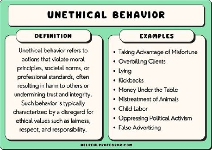 Which is a main driver of unethical business behavior?