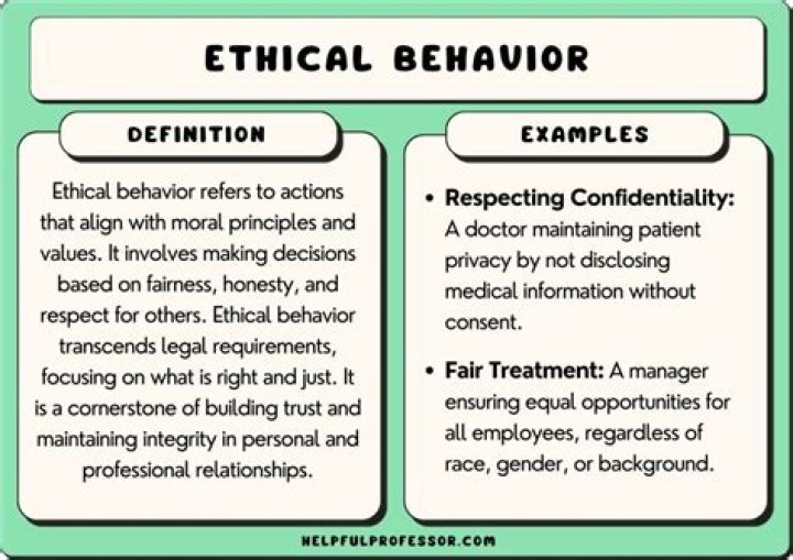 Which is an example of ethical business behavior?