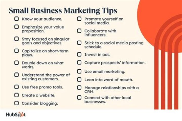 Which is not part of marketing?