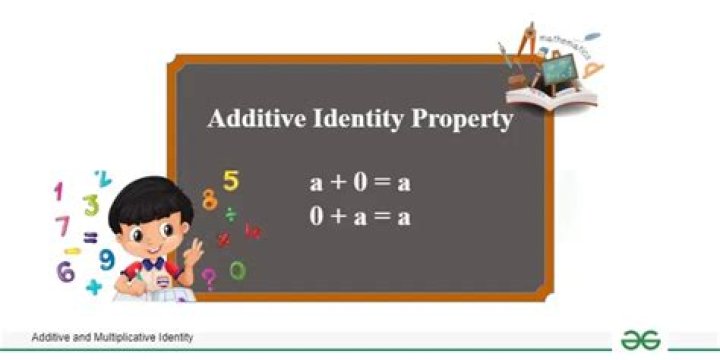 Which is the additive identity element?