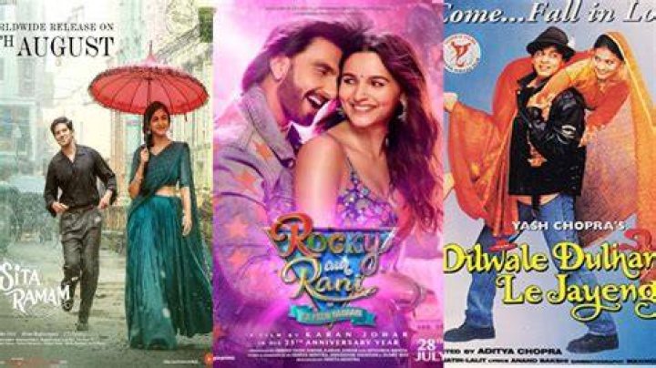 Which is the best Bollywood news website?