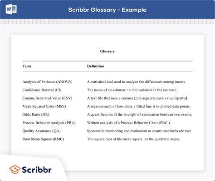 Which is the best glossary for business terms?