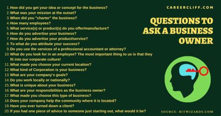 Which is the best question to ask a small business owner?