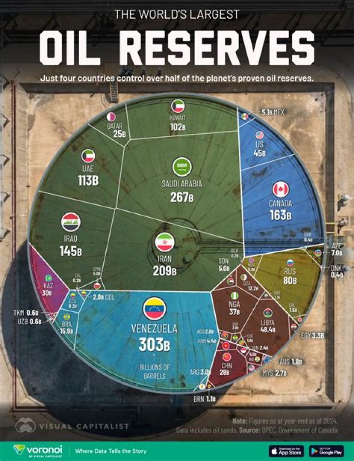 Which is the biggest oil refinery?