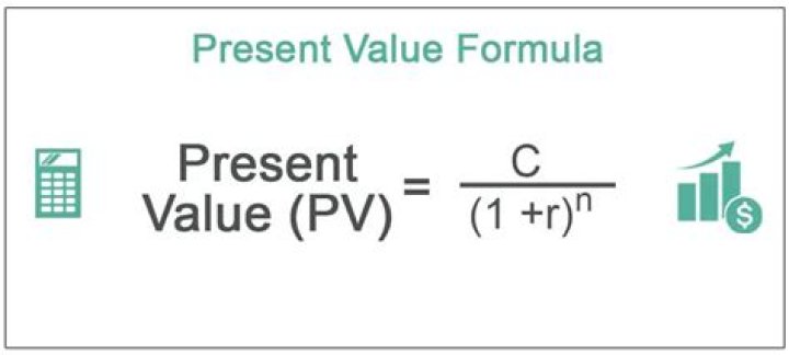Which is the correct formula for present value?