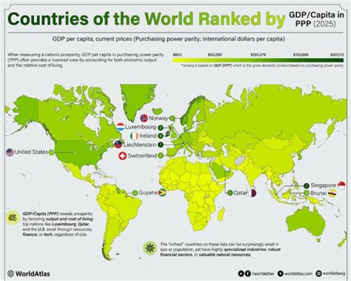 Which is the richest government in the world?