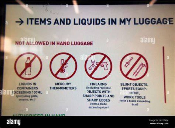 Which items are restricted from exporting?